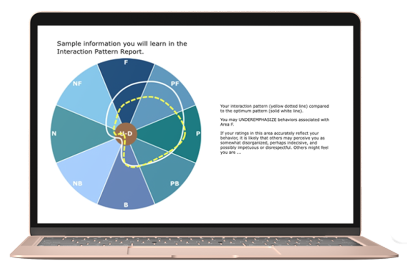IEA-report-screen-mockup